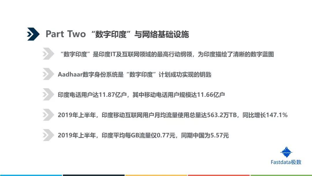 Fastdata极数：2019年印度互联网发展趋势报告