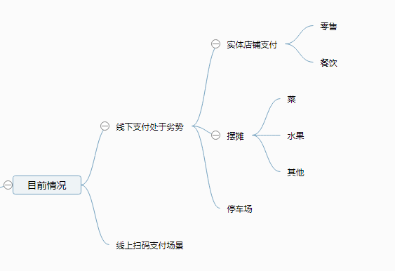 码人网mrw.so缩短网址文章图片