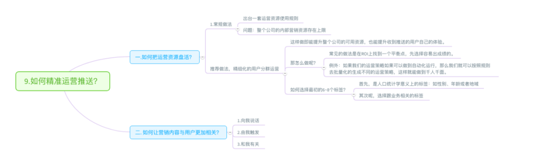 干货：如何精准运营推送？