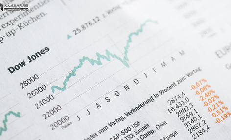 以英国某电商平台的年销售数据为例，讲讲从数据清洗到可视化的整个流程怎么做