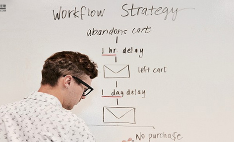 从一个案例出发，教你高效拆解并完成KPI