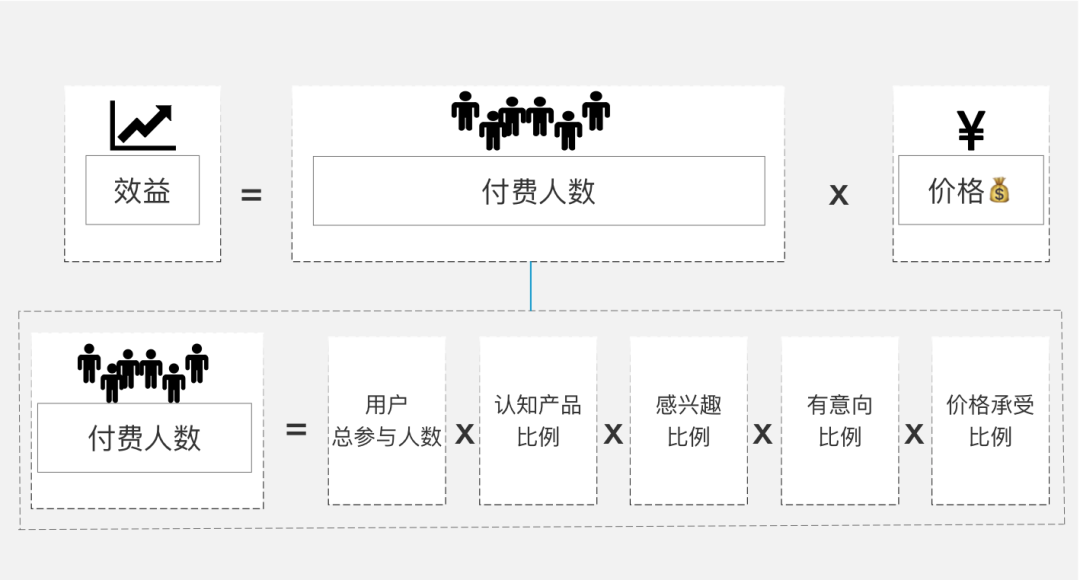 码人网mrw.so缩短网址文章图片