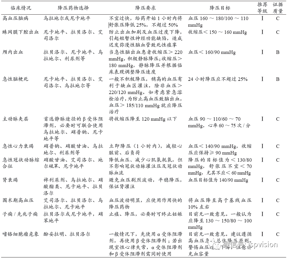 好的医学科普是怎样炼成的？打开互联网医疗的流量之门