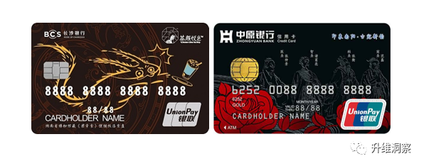 城商行信用卡营销方法