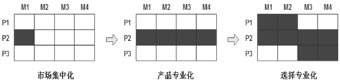 MRD市场需求文档：药膳汤智能养生饮品市场需求文档 AI X 中医