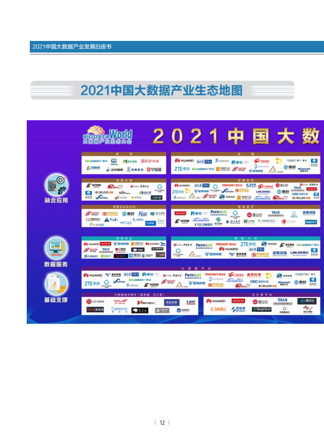 分享|2021中国大数据产业发展白皮书(附PDF) 分享|2021中国大数据产业发展白皮书(附PDF)
