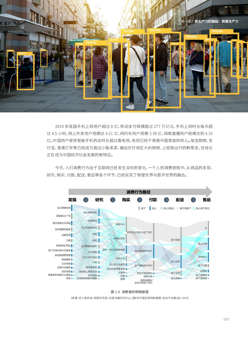 分享|阿里研究院:数据生产力崛起:新动能,新治理(附PDF) 分享|阿里研究院:数据生产力崛起:新动能,新治理(附PDF)