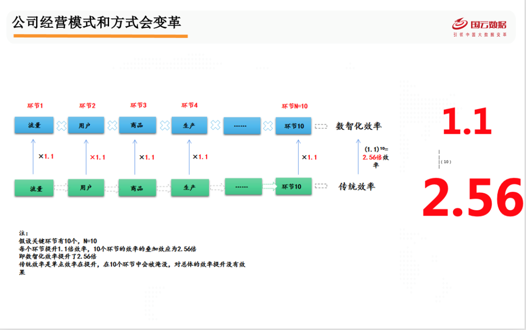 马晓东出席2021阿里校友年中峰会:分享我们的数字化人生 马晓东出席2021阿里校友年中峰会:分享我们的数字化人生