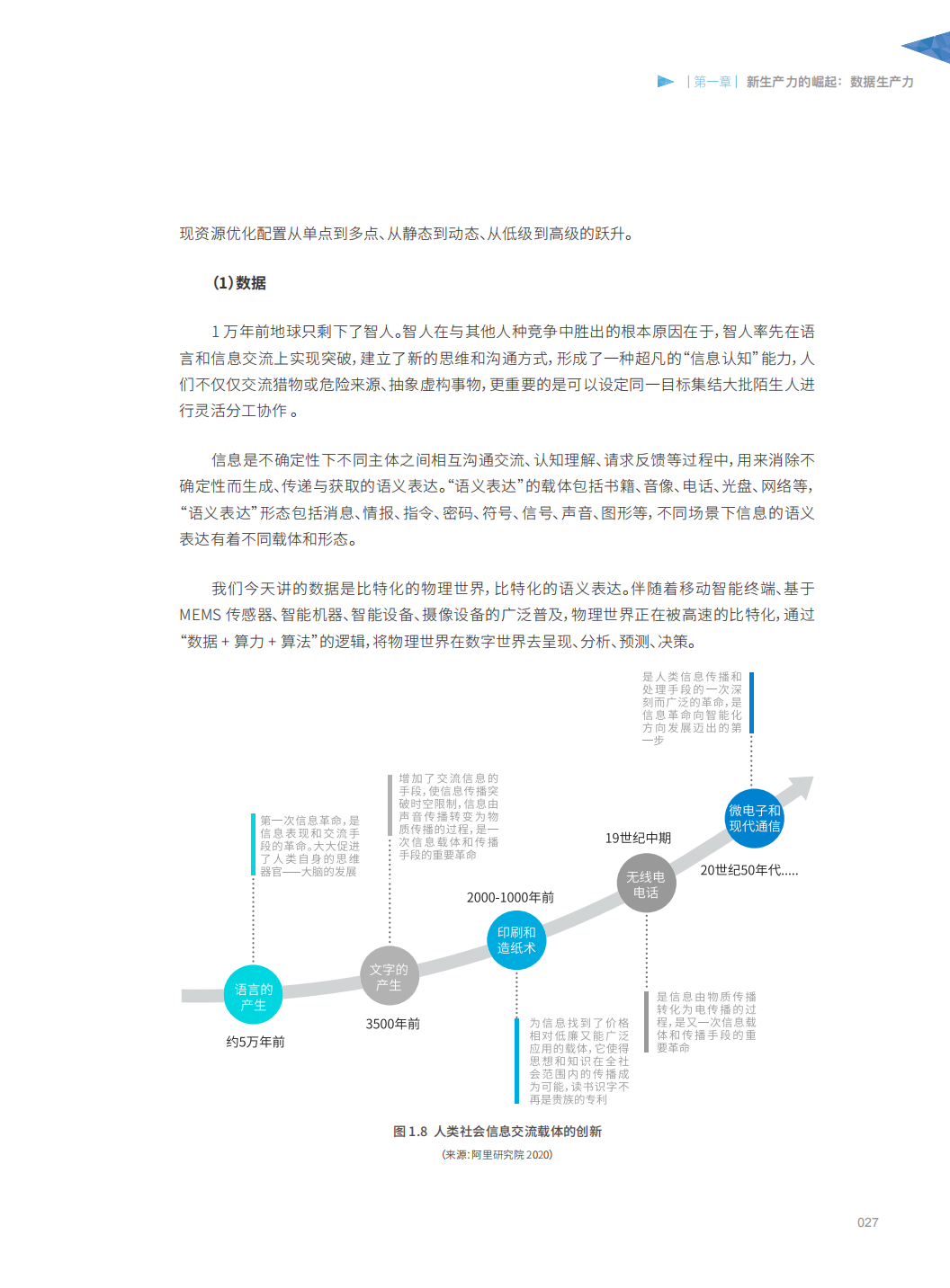 分享|阿里研究院:数据生产力崛起:新动能,新治理(附PDF) 分享|阿里研究院:数据生产力崛起:新动能,新治理(附PDF)