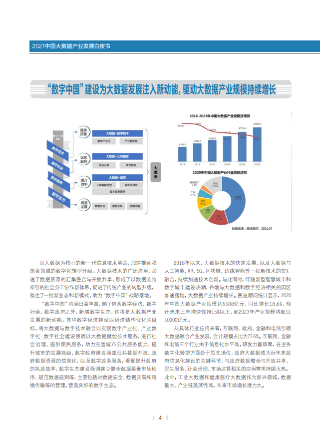 分享|2021中国大数据产业发展白皮书(附PDF) 分享|2021中国大数据产业发展白皮书(附PDF)