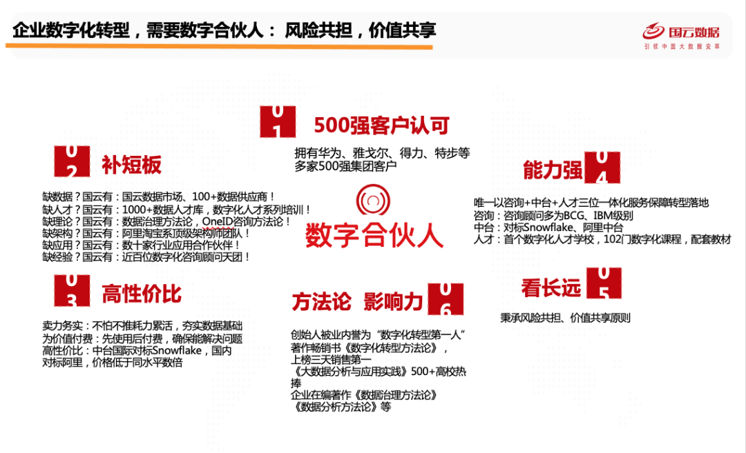 马晓东出席2021阿里校友年中峰会:分享我们的数字化人生 马晓东出席2021阿里校友年中峰会:分享我们的数字化人生