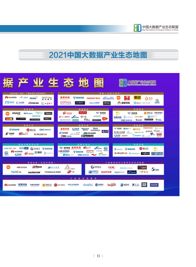 分享|2021中国大数据产业发展白皮书(附PDF) 分享|2021中国大数据产业发展白皮书(附PDF)