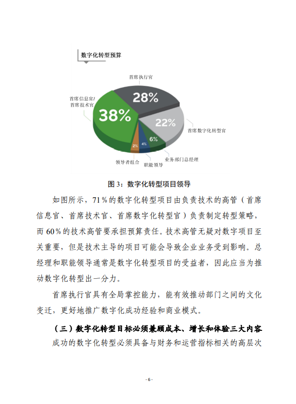 【报告】《工业数字化转型状况》报告(附PDF下载) 【报告】《工业数字化转型状况》报告(附PDF下载)