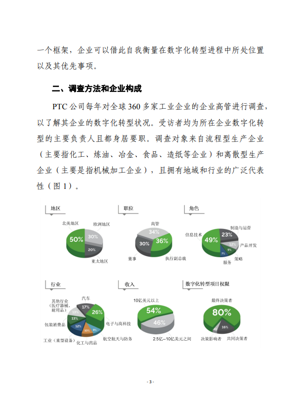 【报告】《工业数字化转型状况》报告(附PDF下载) 【报告】《工业数字化转型状况》报告(附PDF下载)