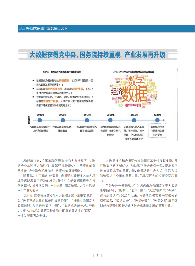 分享|2021中国大数据产业发展白皮书(附PDF) 分享|2021中国大数据产业发展白皮书(附PDF)