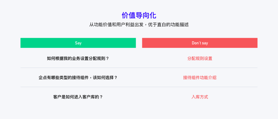 企业产品用户教育系统设计