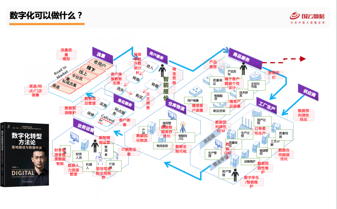 马晓东出席2021阿里校友年中峰会:分享我们的数字化人生 马晓东出席2021阿里校友年中峰会:分享我们的数字化人生