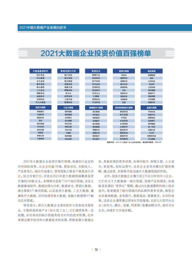 分享|2021中国大数据产业发展白皮书(附PDF) 分享|2021中国大数据产业发展白皮书(附PDF)