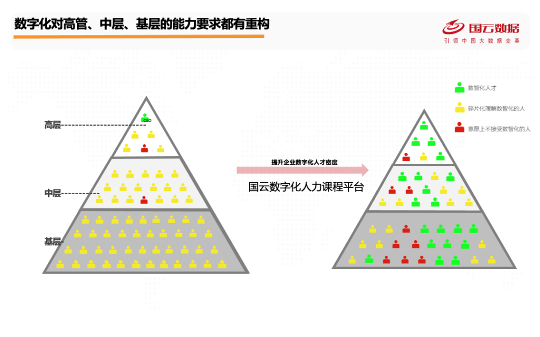 马晓东出席2021阿里校友年中峰会:分享我们的数字化人生 马晓东出席2021阿里校友年中峰会:分享我们的数字化人生