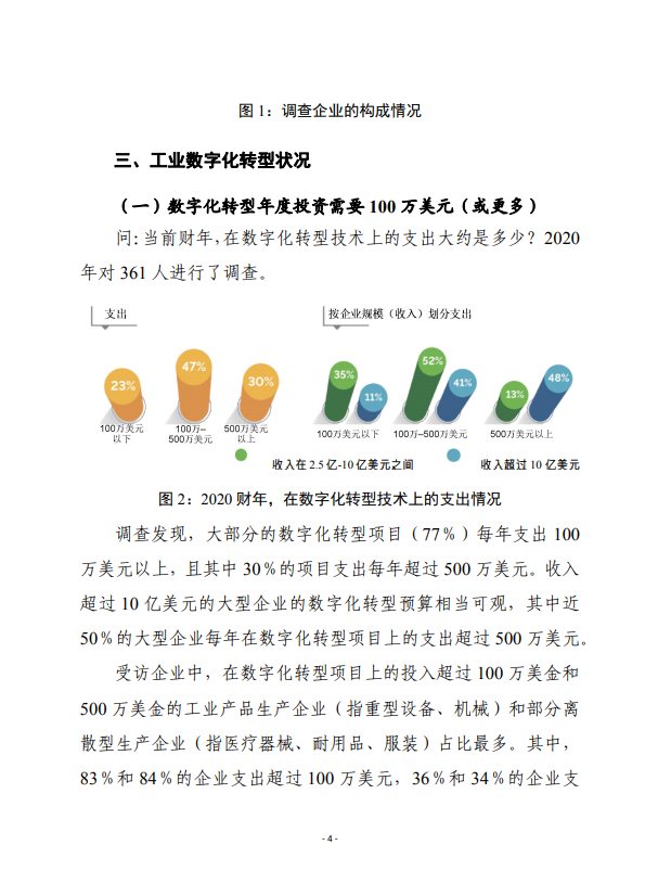 【报告】《工业数字化转型状况》报告(附PDF下载) 【报告】《工业数字化转型状况》报告(附PDF下载)