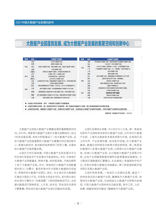 分享|2021中国大数据产业发展白皮书(附PDF) 分享|2021中国大数据产业发展白皮书(附PDF)