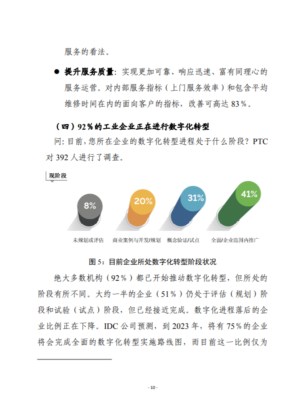 【报告】《工业数字化转型状况》报告(附PDF下载) 【报告】《工业数字化转型状况》报告(附PDF下载)