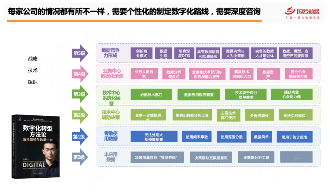 马晓东出席2021阿里校友年中峰会:分享我们的数字化人生 马晓东出席2021阿里校友年中峰会:分享我们的数字化人生