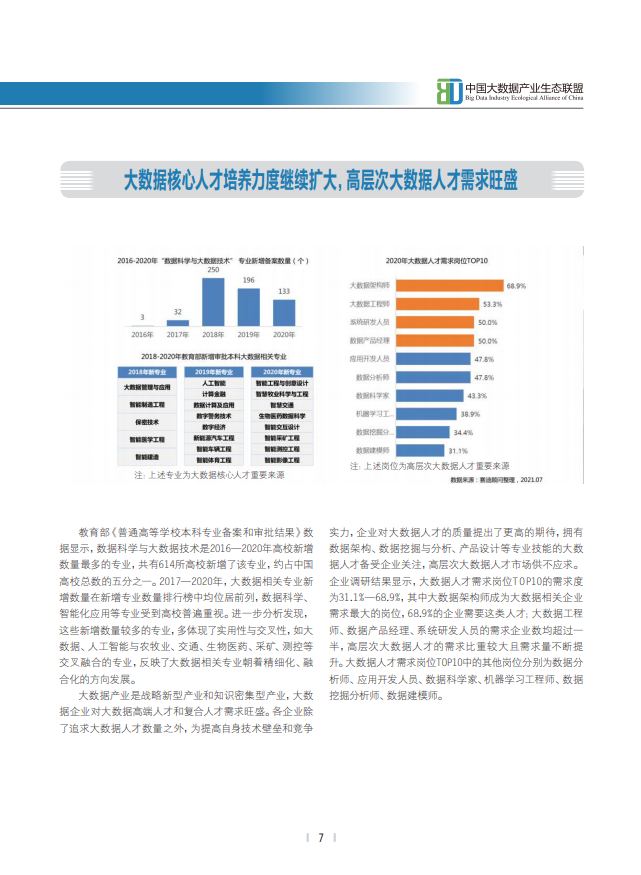 分享|2021中国大数据产业发展白皮书(附PDF) 分享|2021中国大数据产业发展白皮书(附PDF)