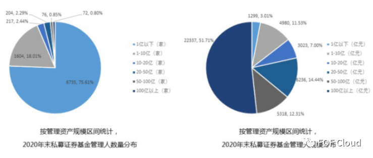 股票量化策略之新月