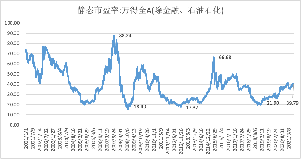 以鹅传讹 | 我欲乘风归去 又恐琼楼玉宇 高处不胜寒