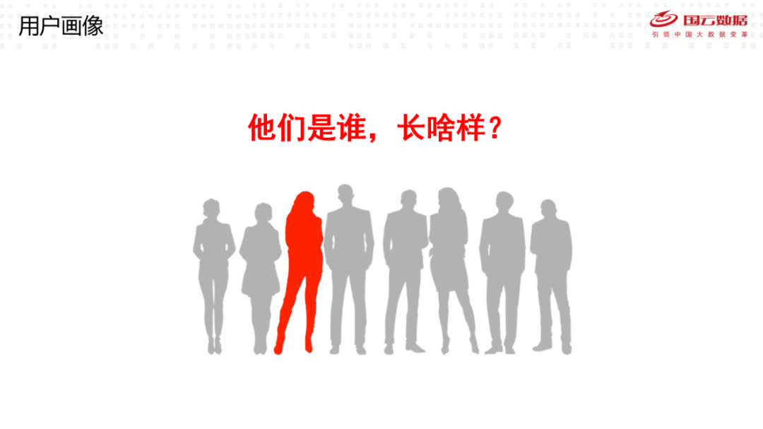 用户画像:知己知彼,才能迎接未来消费者 用户画像:知己知彼,才能迎接未来消费者