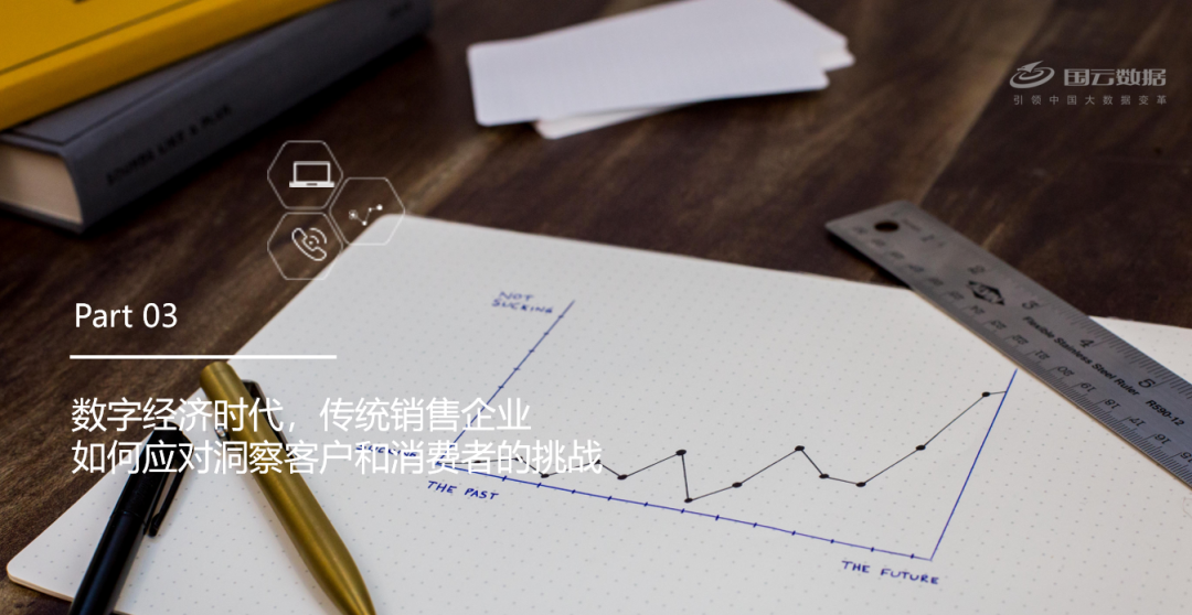 【真实案例】数字经济时代,传统销售企业如何应对洞察客户和消费者的挑战 【真实案例】数字经济时代,传统销售企业如何应对洞察客户和消费者的挑战