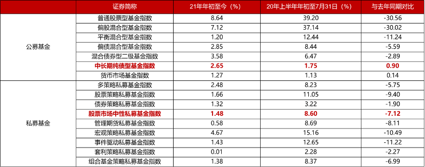 以鹅传讹 | 我欲乘风归去 又恐琼楼玉宇 高处不胜寒