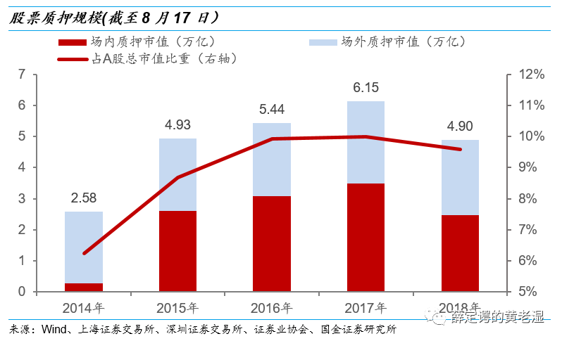 投资的真相：国家意志（连载三）