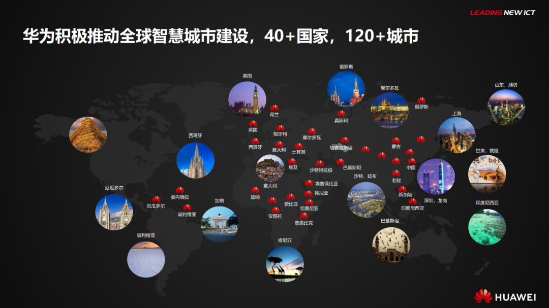 分享|华为智慧城市主解决方案（PDF）