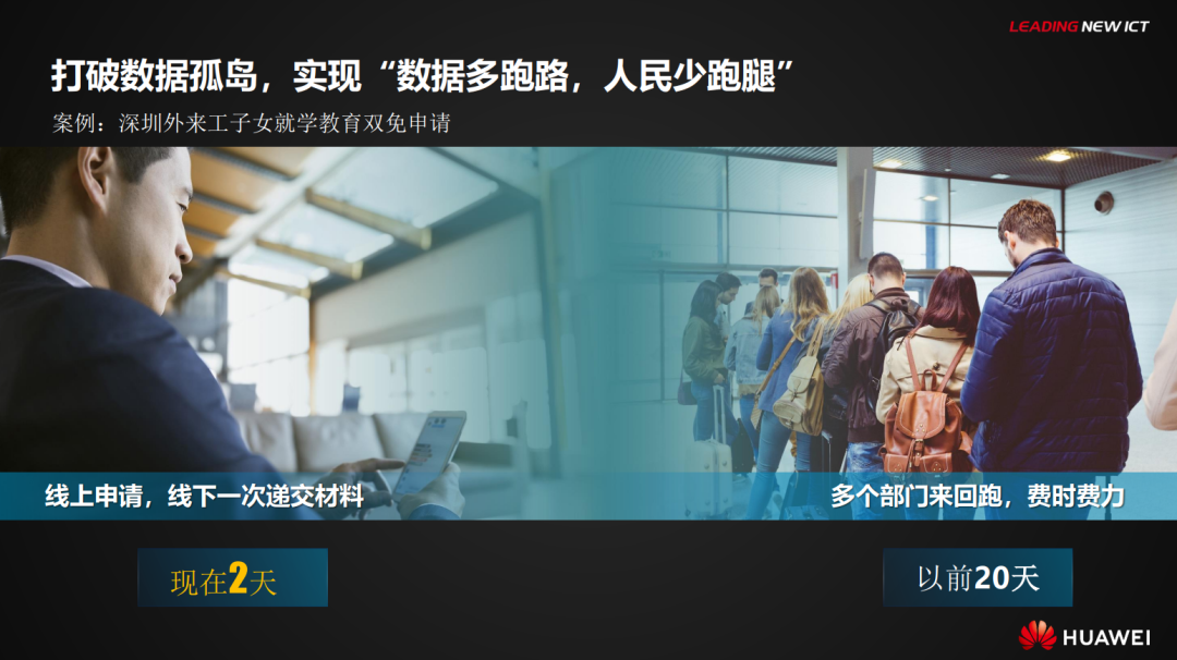 分享|华为智慧城市主解决方案（PDF）