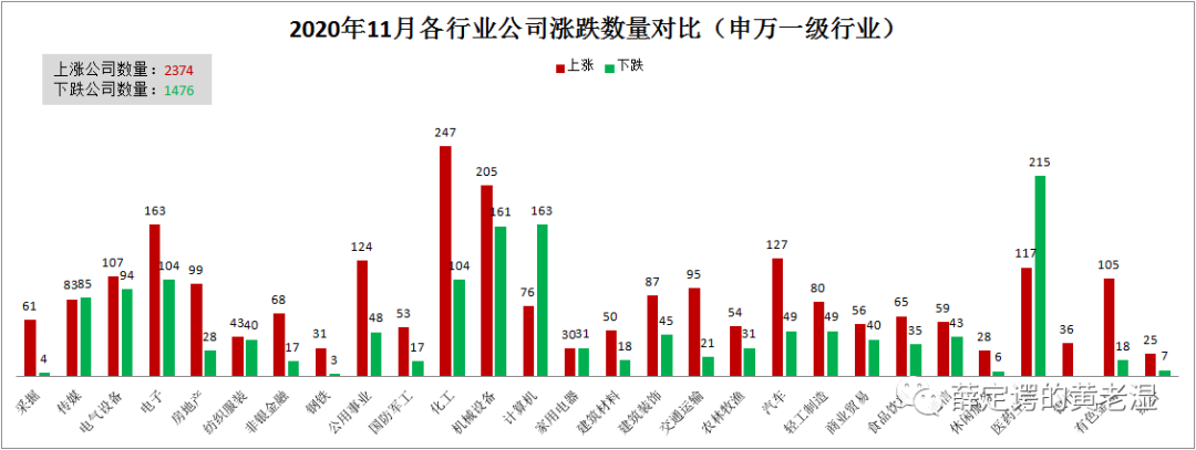 量化投资的滑铁卢