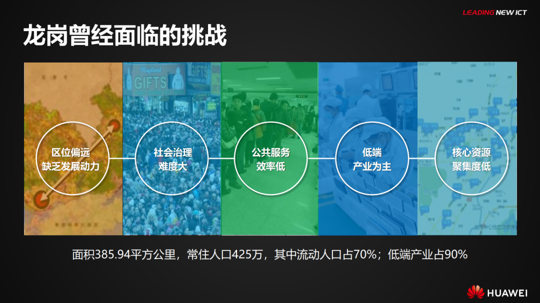 分享|华为智慧城市主解决方案（PDF）