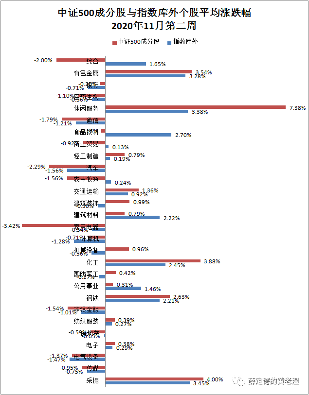 量化投资的滑铁卢