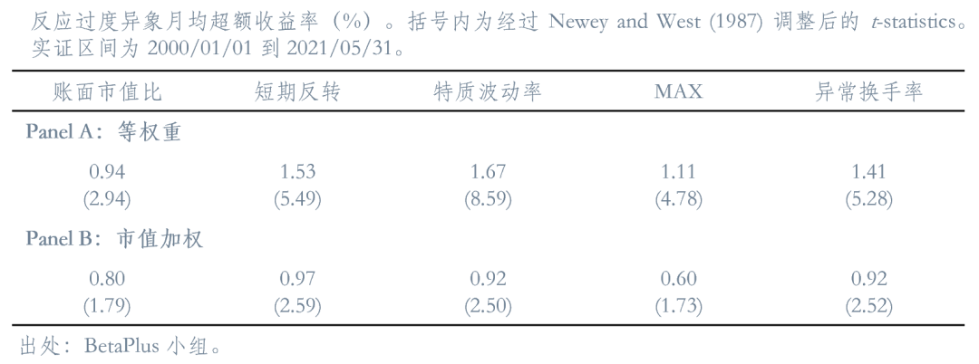 一个混合四因子模型