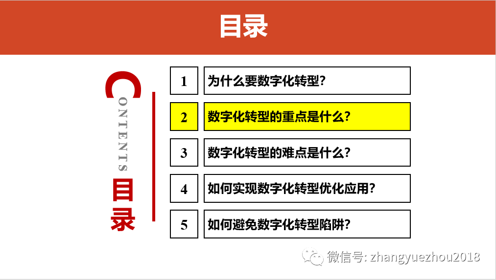 数字化转型的重点，难点和解决方案