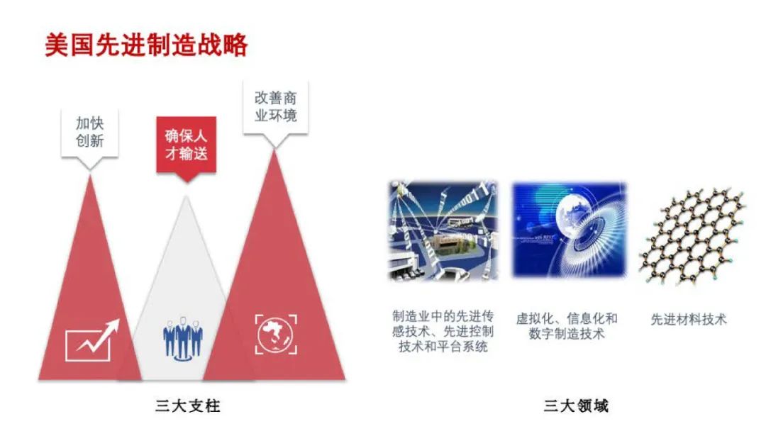 分享|大中型国有企业数字化转型方法论·京东（附PDF）