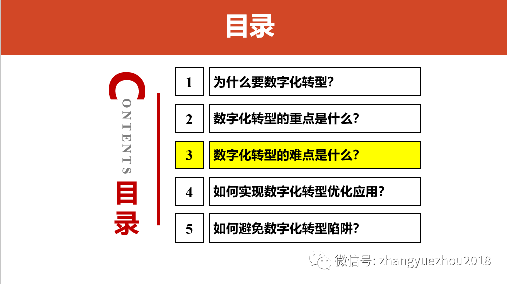 数字化转型的重点，难点和解决方案