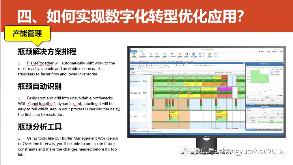 数字化转型的重点，难点和解决方案