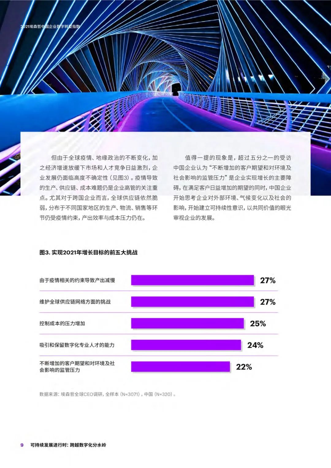 分享| 2021中国企业数字转型指数研究报告(附PDF) 分享| 2021中国企业数字转型指数研究报告(附PDF)