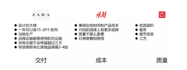 数字化转型下IT战略制定的要素与陷阱 数字化转型下IT战略制定的要素与陷阱