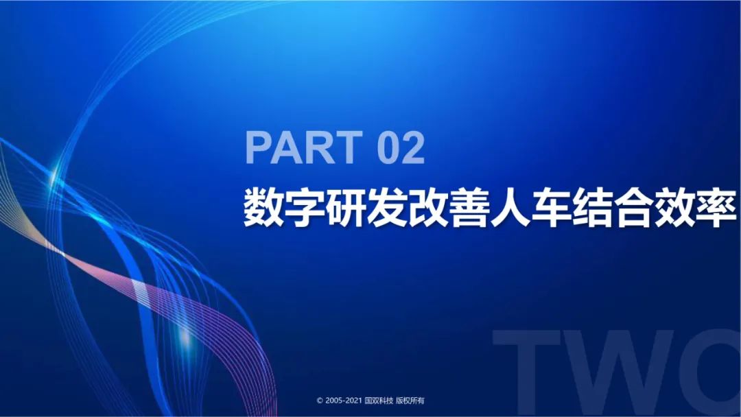 分享|《汽车行业数字化转型报告》附PDF