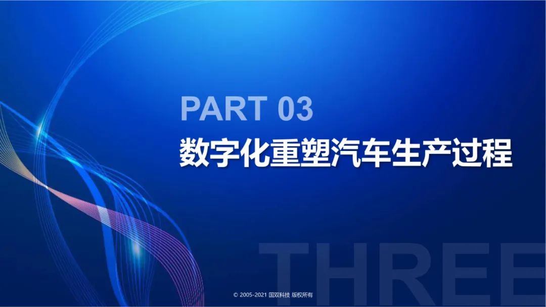 分享|《汽车行业数字化转型报告》附PDF