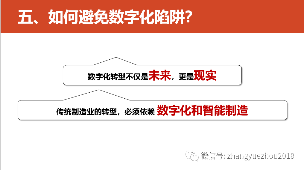 数字化转型的重点，难点和解决方案