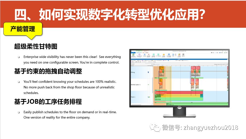 数字化转型的重点，难点和解决方案